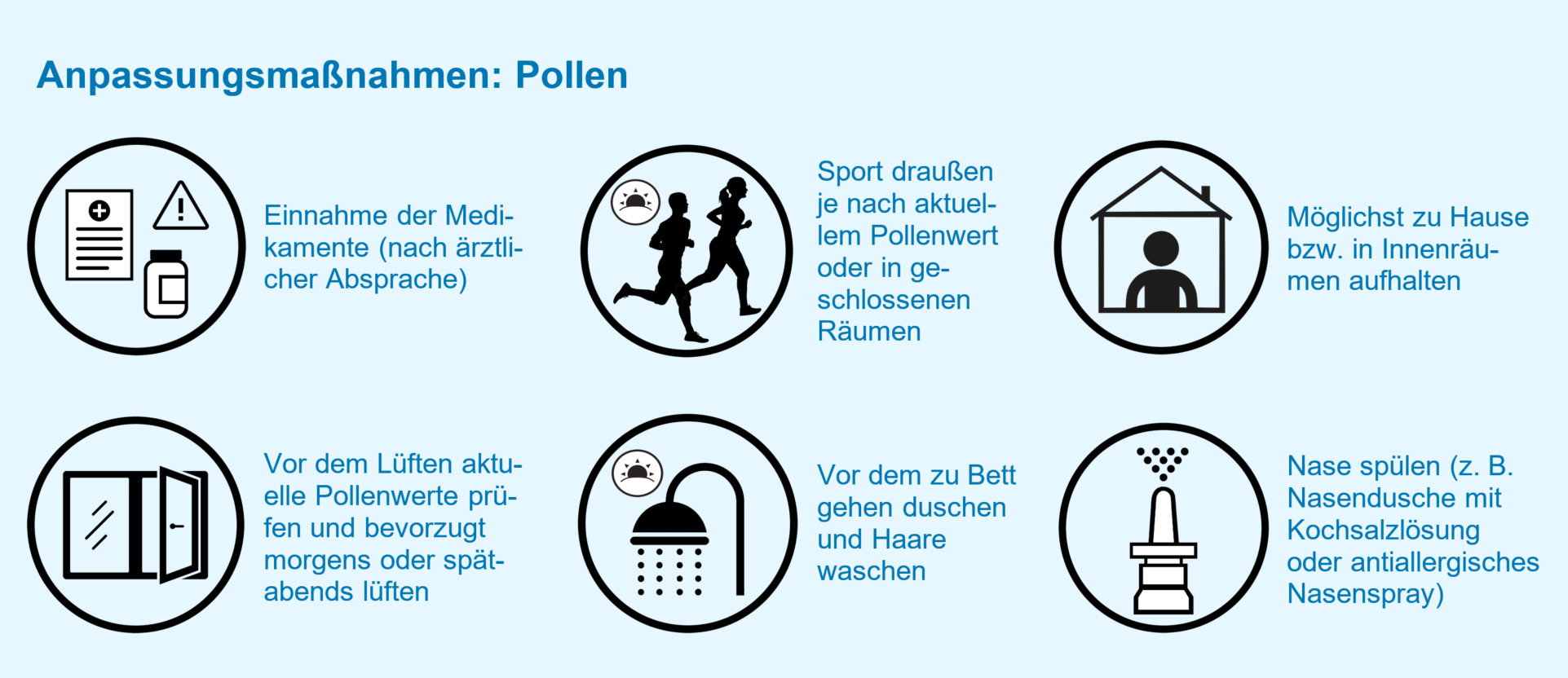 Liste mit folgenden Punkten: 1. Einnahme der Medikamente (nach ärztlicher Rücksprache) - 2. Sport draußen je nach aktuellem Pollenwert oder in geschlossenen Räumen - 3. Möglichst zu Hause bzw. in Innenräumen aufhalten - 4. Vor dem Lüften aktuelle Pollenwerte prüfen und bevorzugt morgens oder spätabends lüften - 5. Vor dem Zubettgehen Duschen und Haare waschen - 6. Nase spülen (z.B. Nasendusche mit Kochsalzlösung) oder anti-allergisches Nasenspray